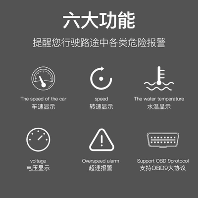 Display, Smart Dashboard, Vehicle HUD