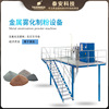 金屬制粉機 50-300目金銀銅粉末制造設備 0-100Kg 大批量快速制粉