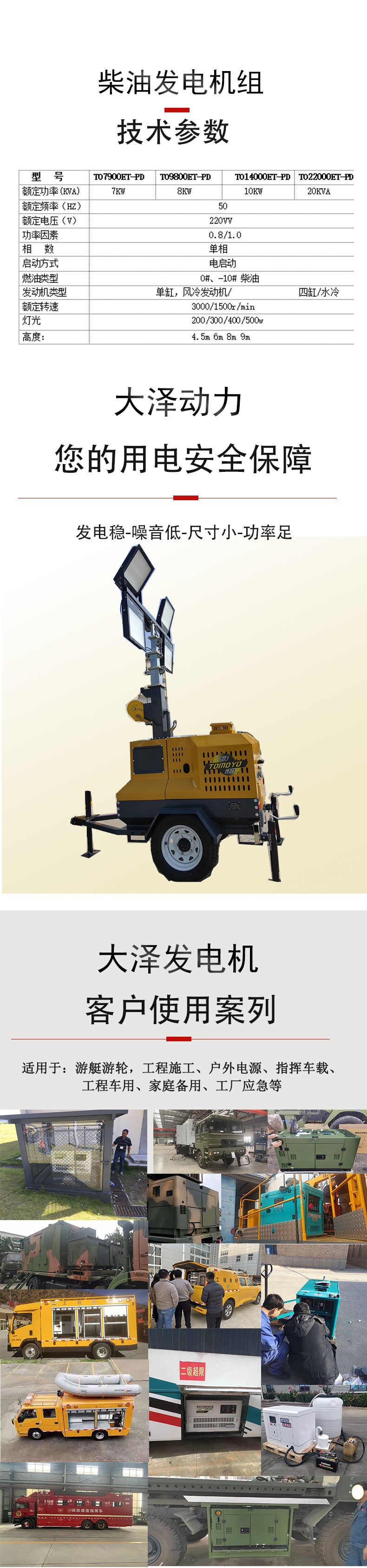 2;灯塔发电机详情页