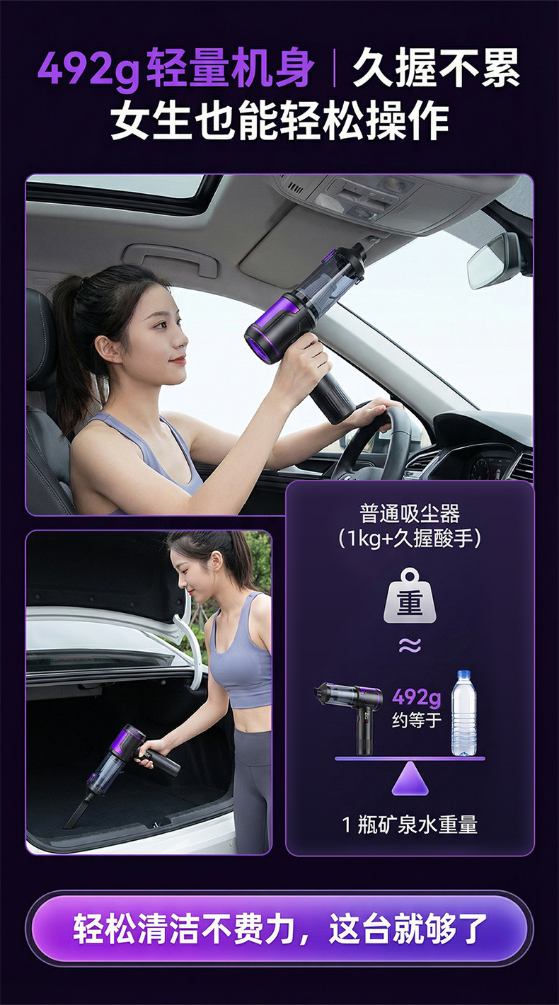 Wireless Car Vacuum Cleaner with Lcd Display, Convenient Handheld Vacuum Cleaner for Car and Home Use, Suction and Blowing All-In-One Vacuum Cleaner