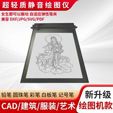 A0A1A2A3�W���ƈD����CAD�L�D�x ���b�Cе�۴�ӡ�Pʽ���֙C����