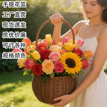 �پ����Ứ�@�廨�����@��ˇ�@�ӾGֲ�[���Fˇ�����_�I���Ứ�@