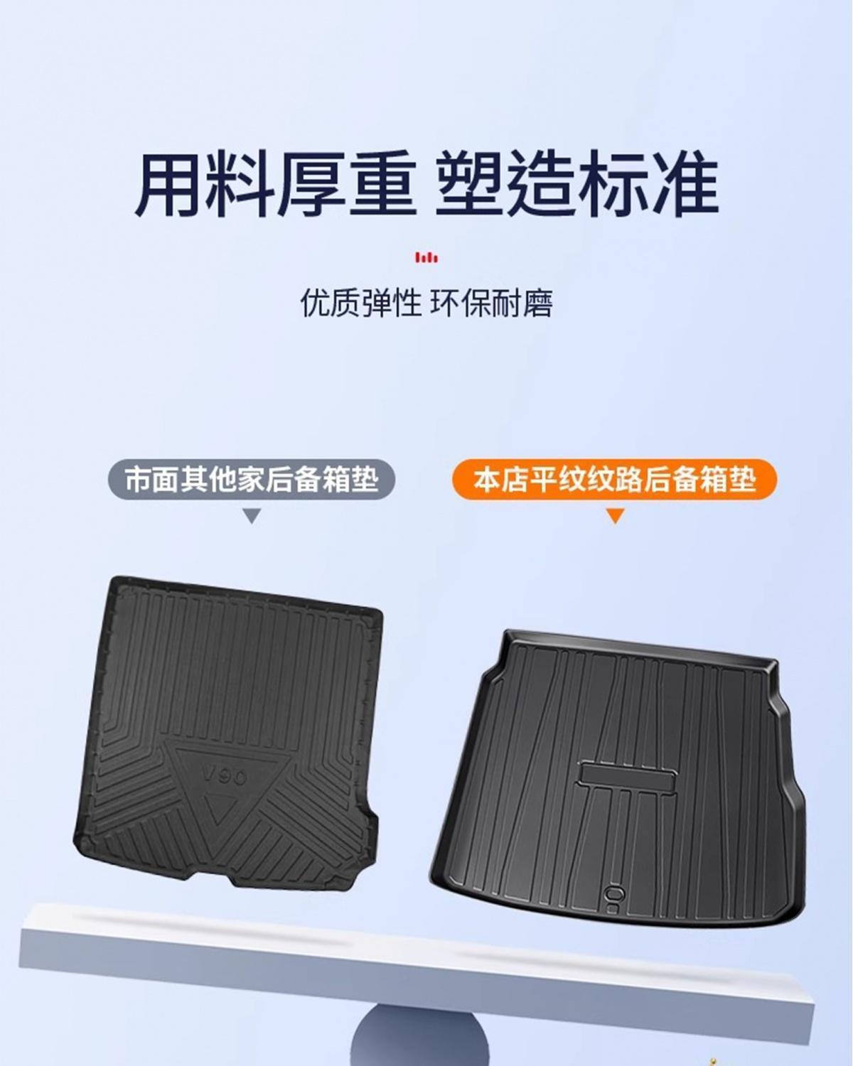 Suitable for 25 models of Chery Jetour Traveler, TPE trunk mat, car accessories, modification parts