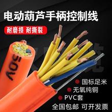 ؙC܇늄ӺJֱ|䓽z7о-18о1-1.5ƽ