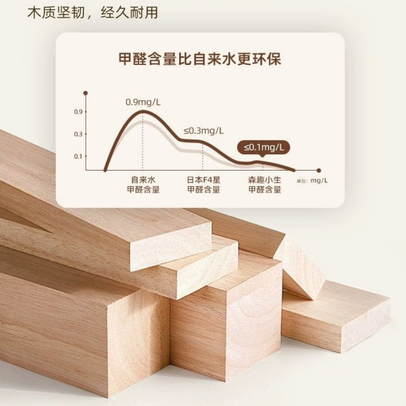 儿童实木书架置物架 门后置物架 落地多层墙上收纳绘本架壁挂超薄|undefined