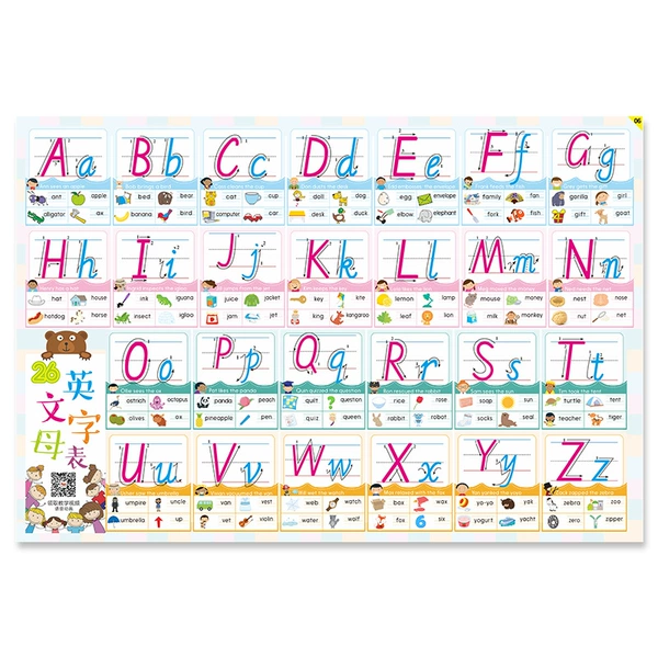 Big, English letters