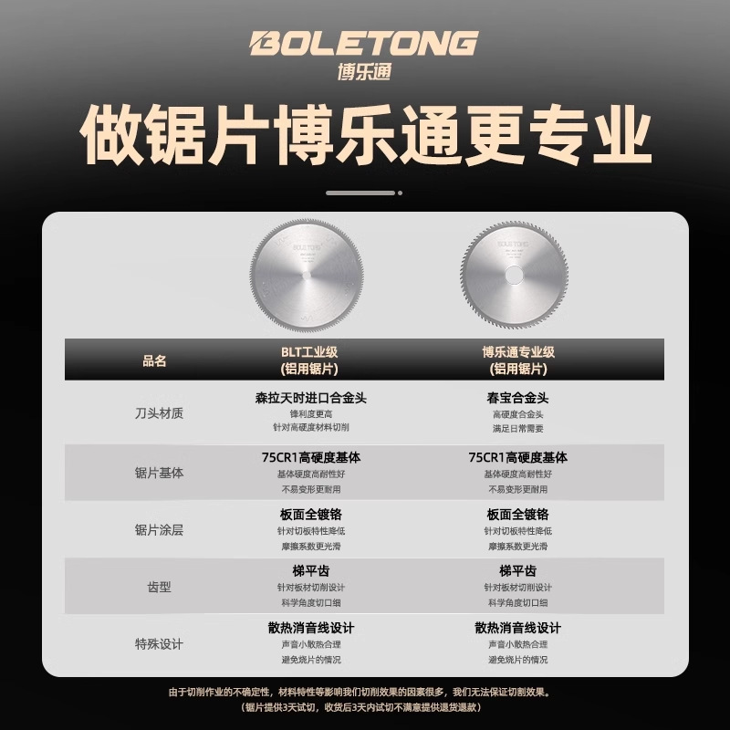 Hoja de sierra de aleación de aluminio de importación alemana Boleton 10 pulgadas 120T máquina de sierra de aluminio perfiles de aluminio de doble cabeza hoja de corte para sierra de aluminio