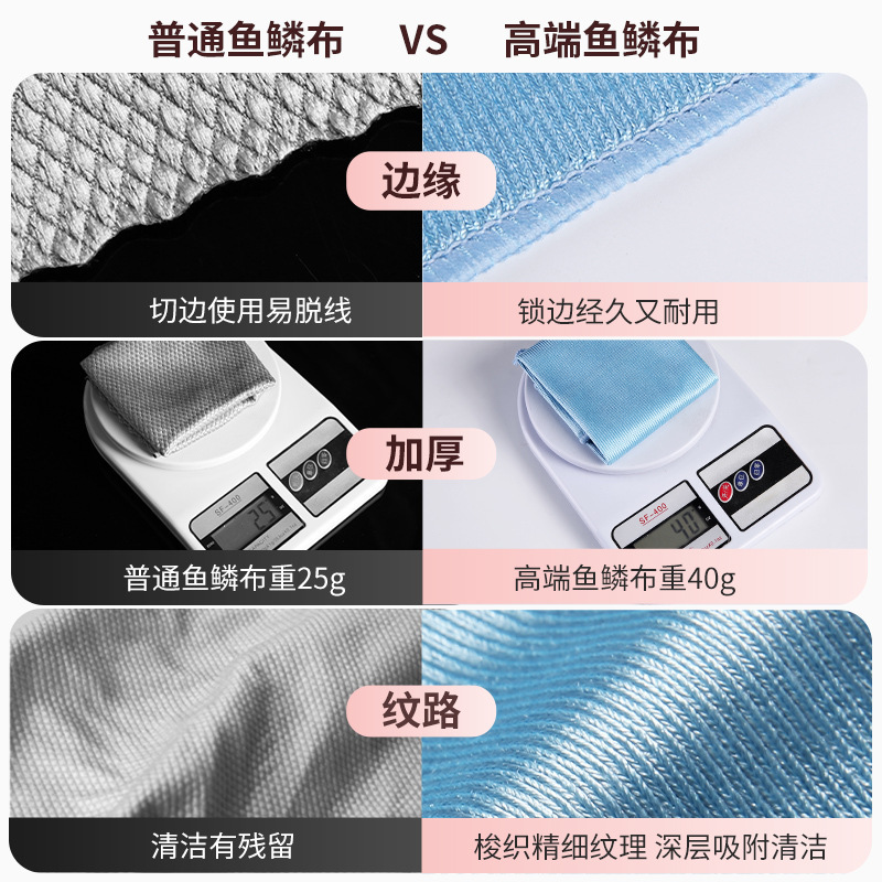 ガラスを拭く専用の雑巾は透かしを残さずに水のない跡を吸水して毛を落とさずに鏡を拭き、テーブルタオルを拭きます。|undefined