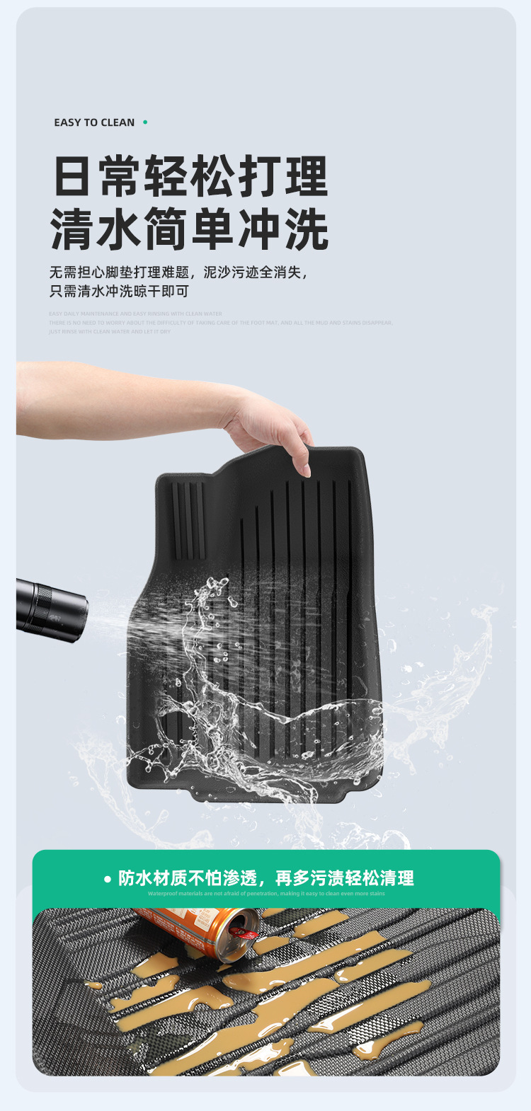 Suitable for 25 Tesla Model Yl Car Floor Mats, Stain-Resistant and Waterproof Special Car Floor Mats, Tpe Floor Mats