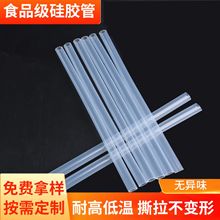 �͸ߵ͜ع��z��ˮ����ƿ����C���z����ʳƷ��䓽zܛ��