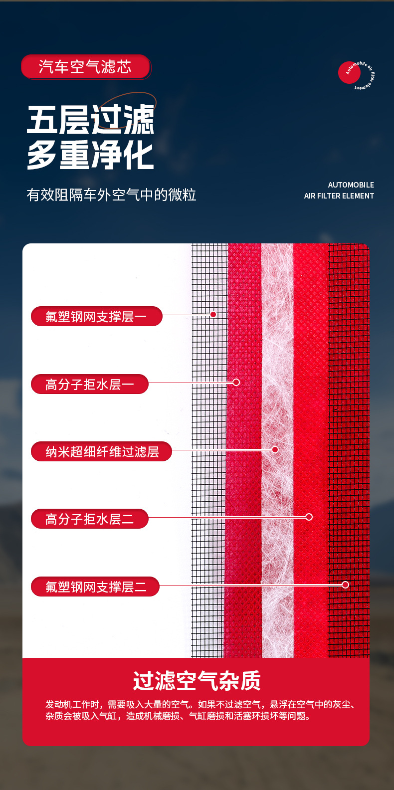 Car High-Flow Modification Vehicle New Energy Vacuum Pump Motorcycle Retrofit Winter Mushroom Head Air Intake Filter Element