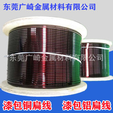 2*4������~��QZYB-180/200�ȼ�2*7�ߜ������3*3 5*5늙C���~��