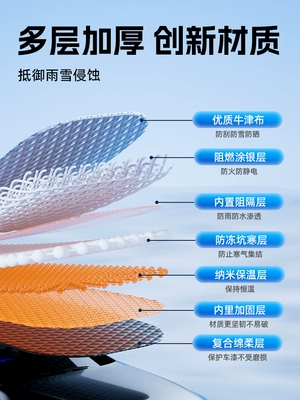 Car snow shield: winter season, thickened
