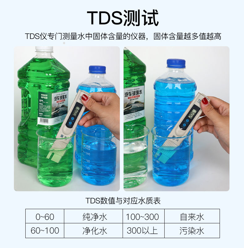 Crystal-coated glass water car oil film remover, summer wiper fluid, all-season universal insect-repellent car wiper fluid