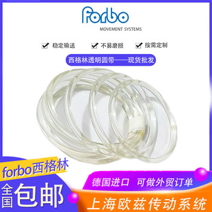 ��������������͸���A�� ������� ��ӿƼ� ֱ���D���C�� ��ݔ