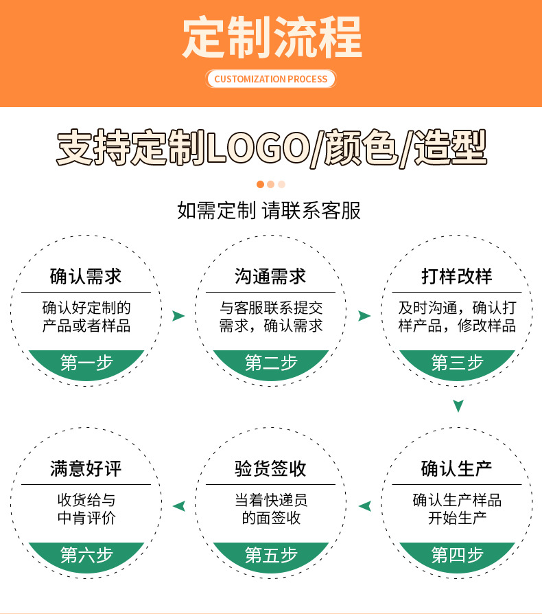 乐天橡塑厂通用详情_08