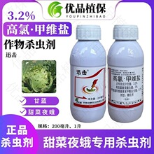 ���ϾG��Ѹ��3.2%����&middot;�׾S�}���{���ҹ���rș���x����Ʒ