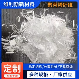 抗裂添加剂
