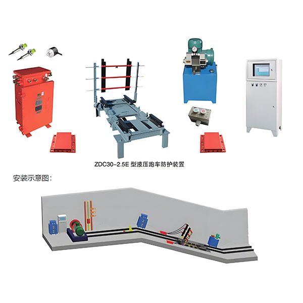 ZDC30-2.5E型电动斜巷跑车防护装置 (3).jpg