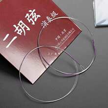 ������ ��������� �������� ���I������ �������