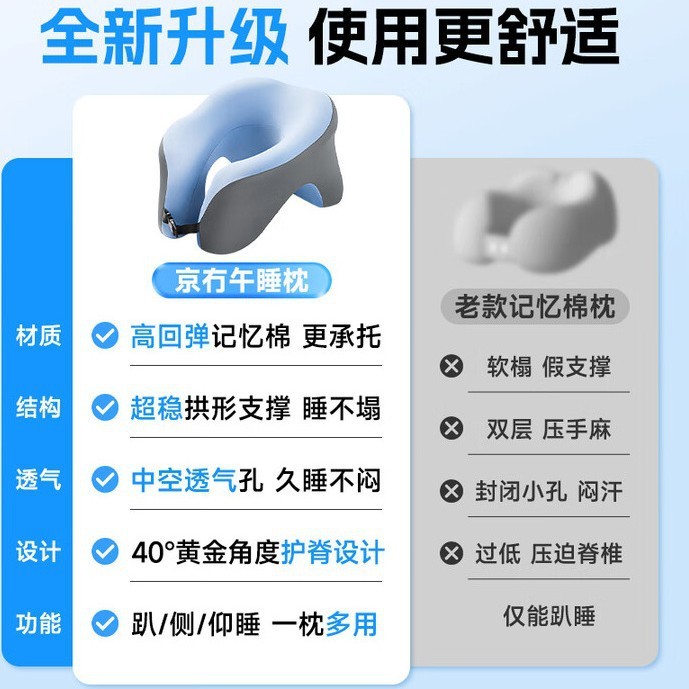 跨境直播U型枕午睡枕神器多功能学生趴着睡觉午休枕头睡觉趴趴枕|undefined