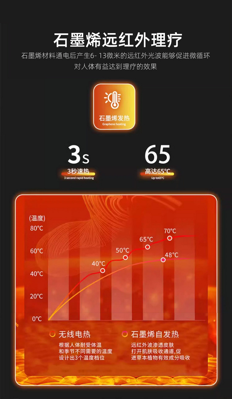 2025 New down Winter Graphene Heated Car Seat Cushion Widened and Thickeneded Sofa Cushion to Keep Warm and Constant Temperature