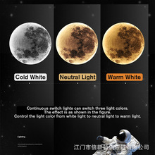 ������픟�LED���҃�ͯ�����͏d�����������ҟ��й��L��픟�