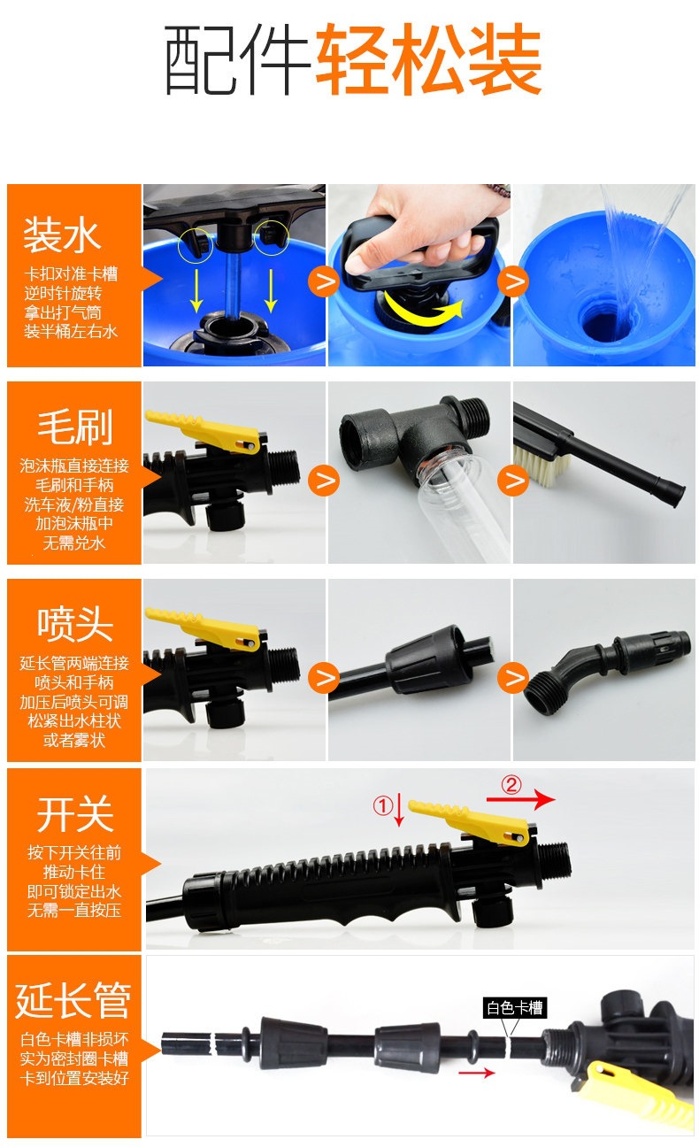 Suitable for car washers, manual car wash machines, household high-pressure portable foam spray nozzles, water guns, motorcycles, and electric scooters