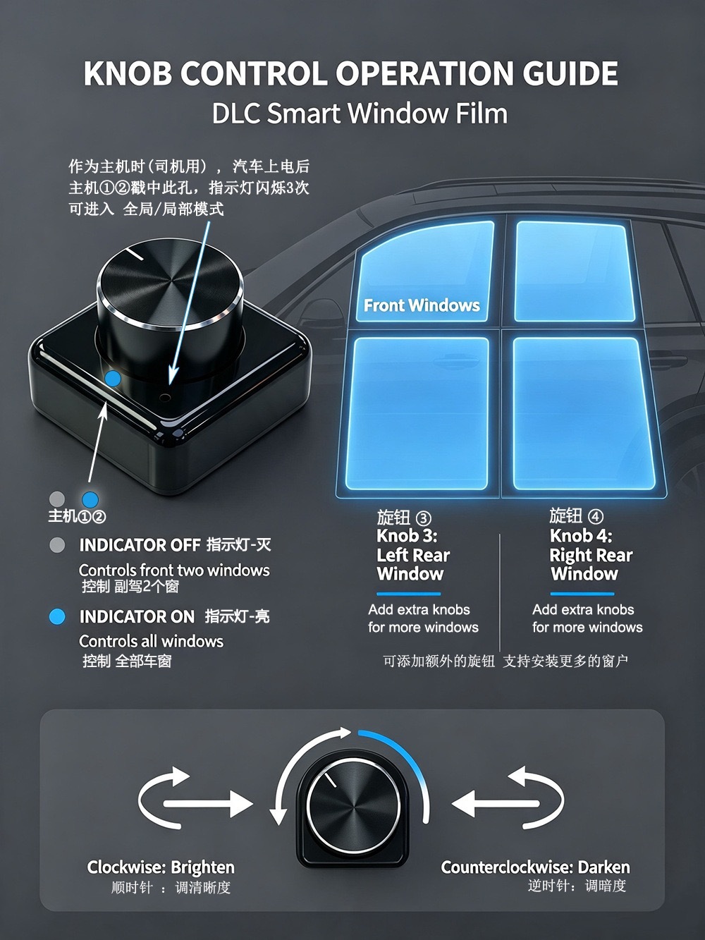 Automotive DLC dye liquid crystal film, knob-controlled smart dimming film, 12V electronically controlled car window glass film, heat insulation film, color-changing film