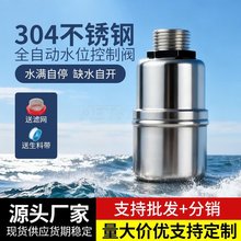 ���P䓸����yˮλ������ȫ�Ԅ��aˮ�yˮ��ˮ���Mˮ��ͣ�����y