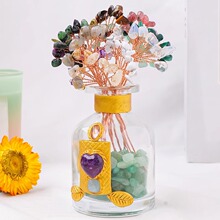 ȻˮlؔdiyϰƷֹؔˮdiy