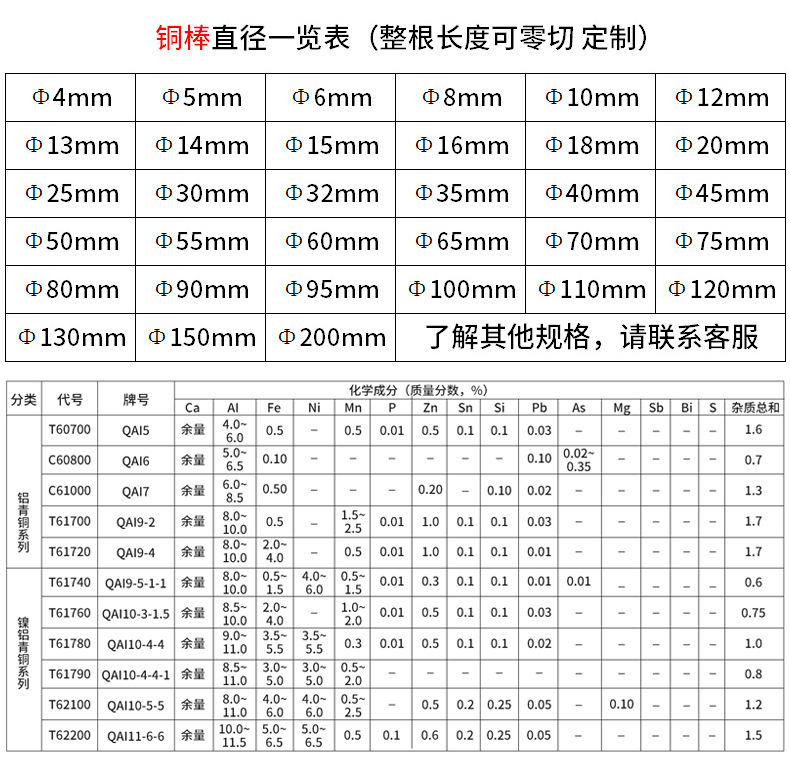 铝青铜棒.png