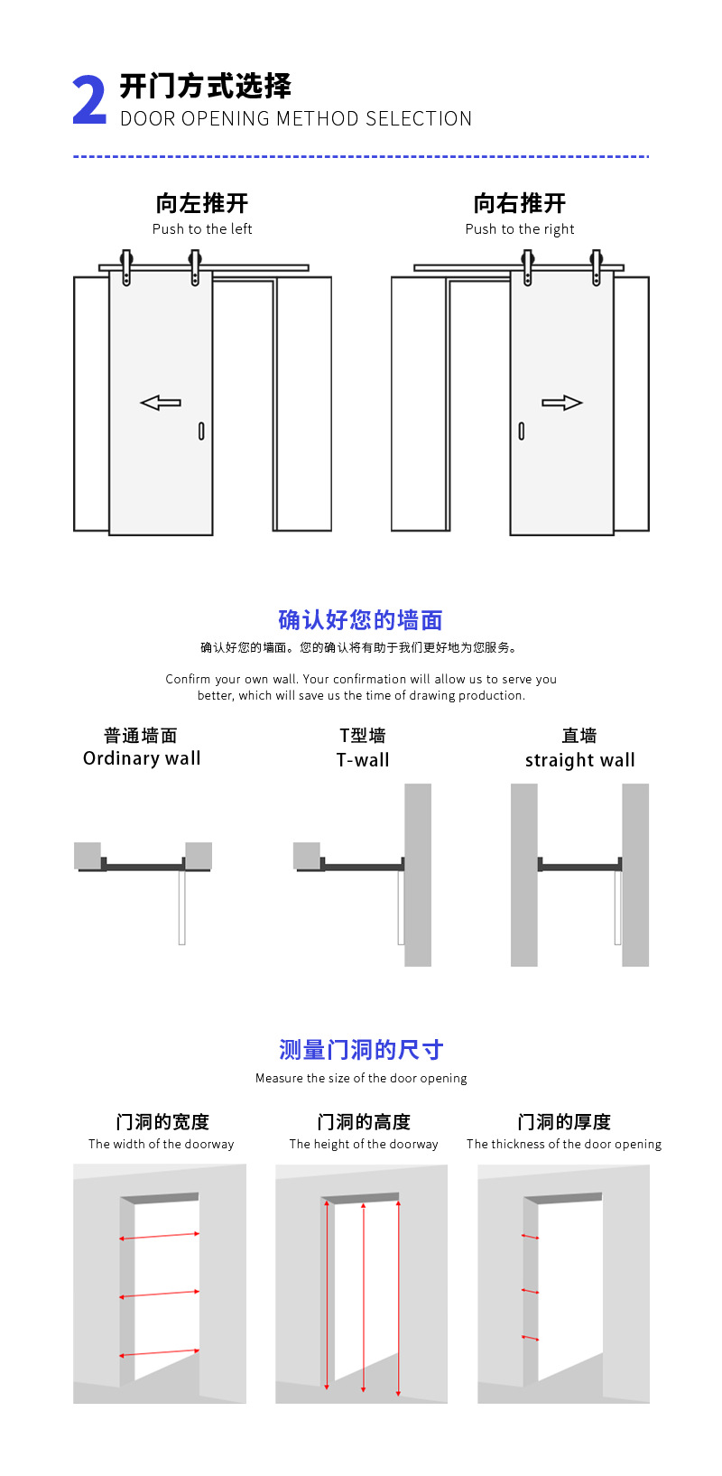 3 方向.png