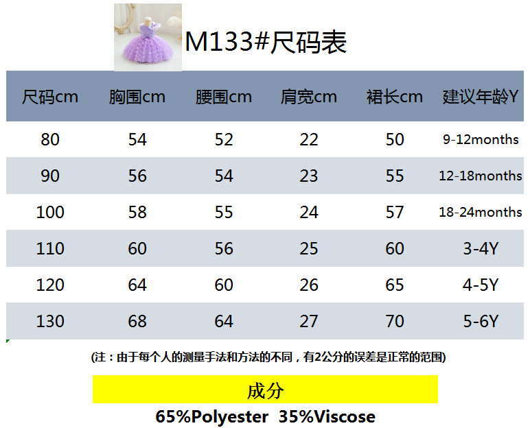 bf5246c4b85767426ddcc8957d52dd