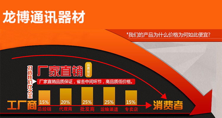 L穿钉、有头穿钉--详情页-（修）