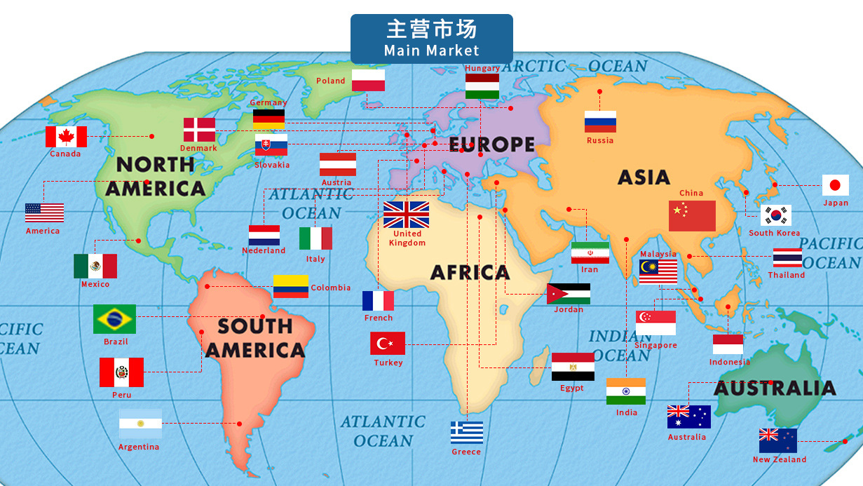 11 主营市场