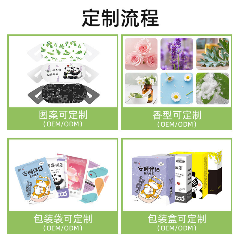 スチームアイマスク 目の疲れを和らげる 学生の睡眠用 加熱 遮光 温湿布 目の保護パッチ 自発熱アイマスク|undefined