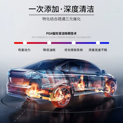 Motor gasoline additive, Automobile fuel system additive three-way