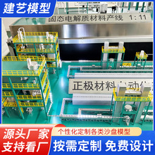 ԄӻaOģ͹IOģˮģ͏SOӋ  