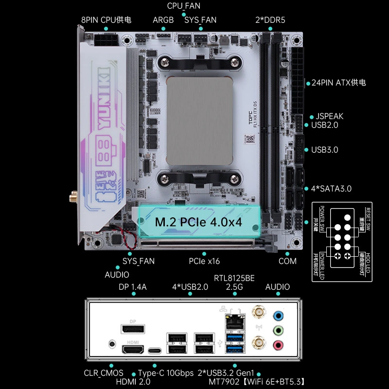 Материнская плата, комплект для ноутбука, для офиса, процессор AMD Ryzen R7, модель R9 7945