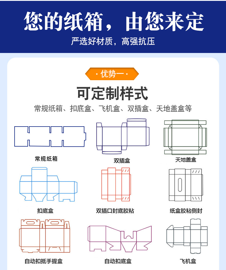 详情页--保温纸箱 (1).jpg