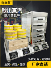 F؛̨ʽt͵әCȫԄtС