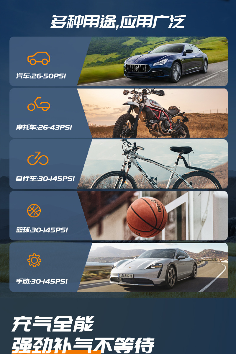 Cross-Border Special Supply of Car Wireless Air Pump, Small Car Air Pump, Portable Electric Digital Display Fast Charging Air Pump