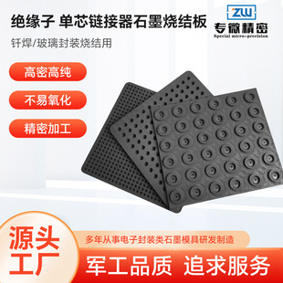 ʯīģ�߸߼��������Yģ�߰댧�w���������Y��Ʒʯī