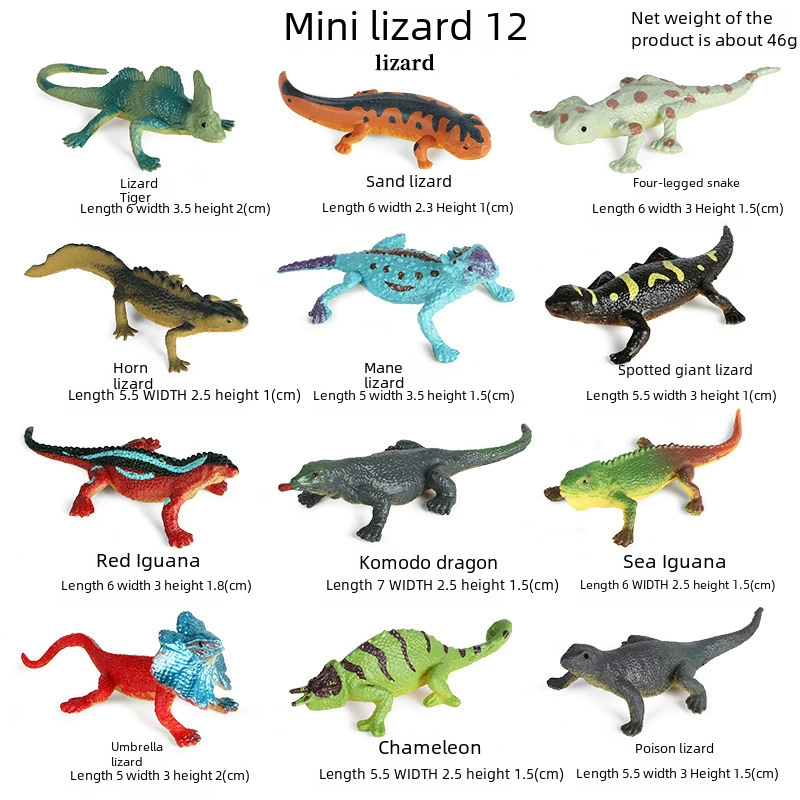 Cognitive realistic marine animal model, dinosaur, toy