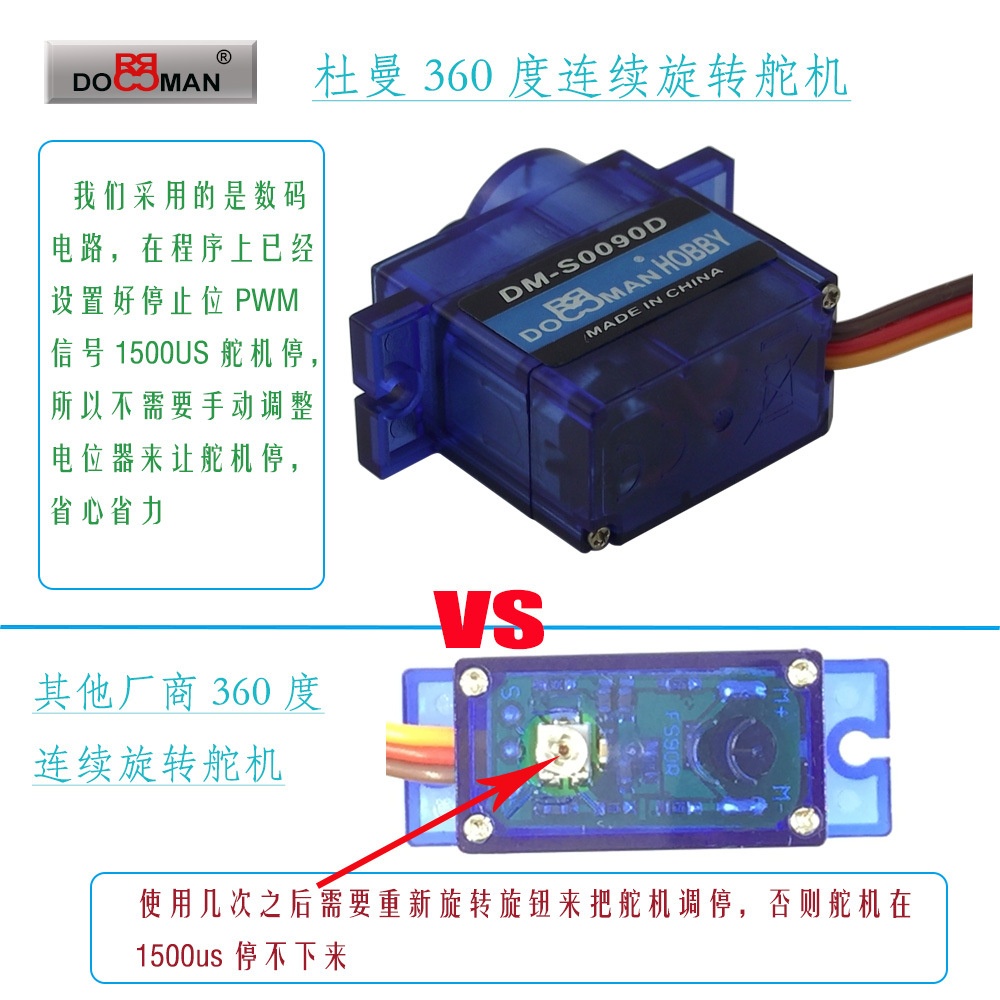 DM-360A