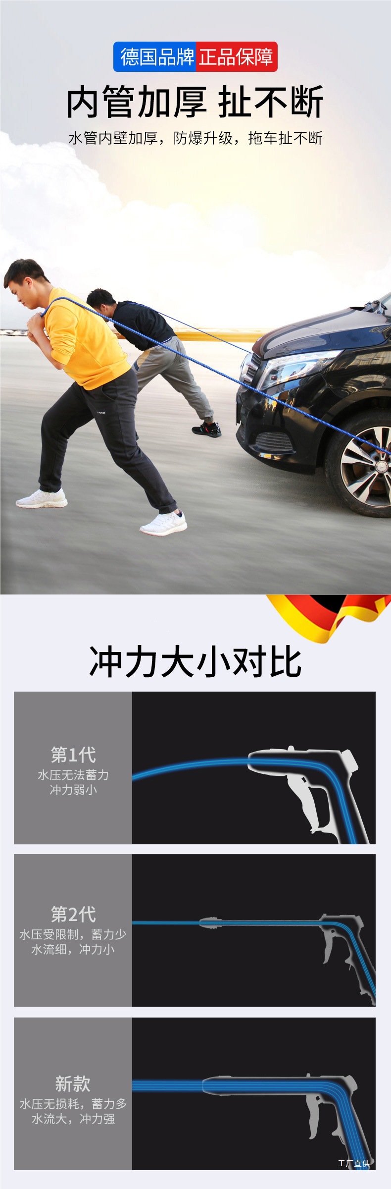 High-Pressure Car Wash Water Gun Household Tool with Retractable Hose, Powerful Spray Gun Nozzle for Washing Cars and Floors by Peihui