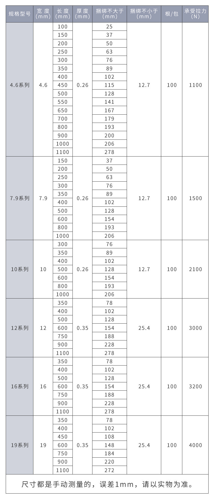O1CN01q8AAse254gTML3AcB_!!3842