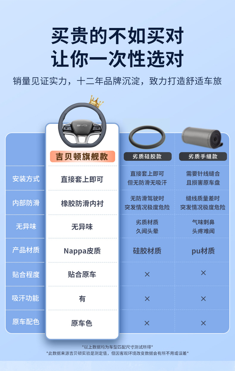 Intellectual S7 Enjoy Intellectual S9 Intellectual R7 Steering Wheel Cover Ultra-thin Special Ultra Max pro Anti-slip Cover for Four Seasons