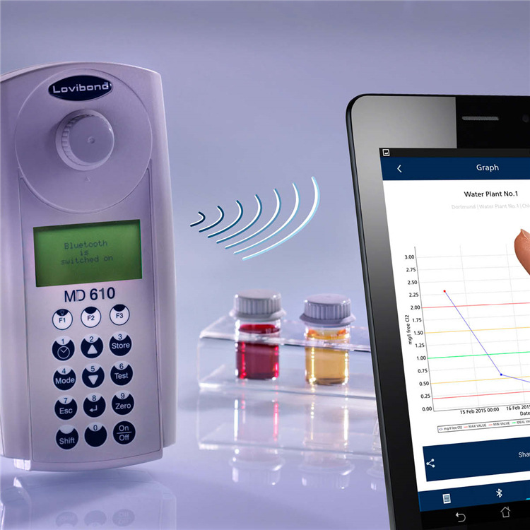 罗威邦MD610便携式多参数分析仪水质分析仪德国否罗威邦MD610多参